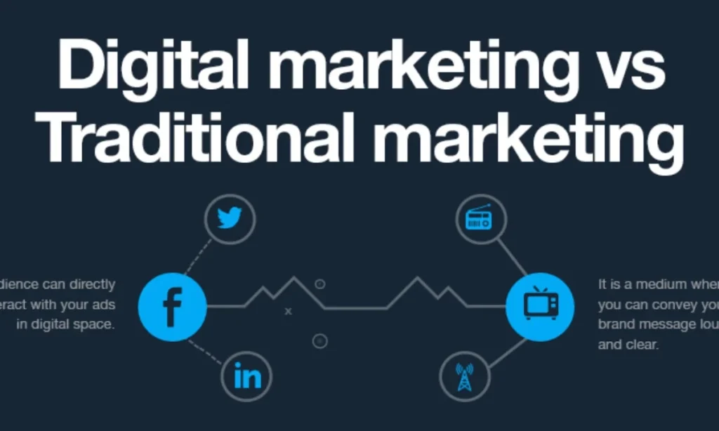 freelance digital marketing expert